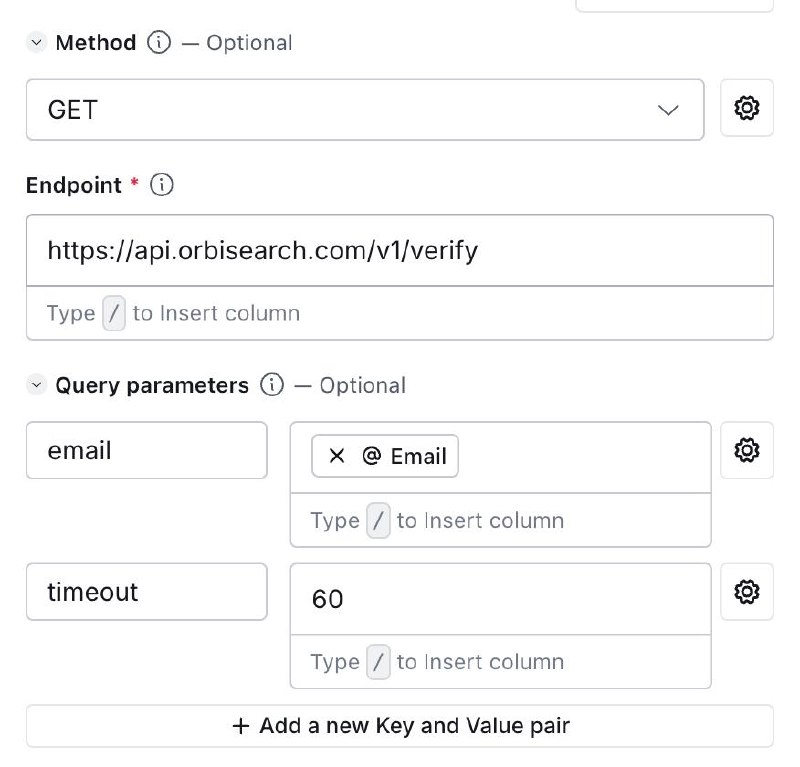 Configuring OrbiSearch in a Clay HTTP API column: Method GET, Endpoint https://api.orbisearch.com/v1/verify, email query parameter mapped to the Email column