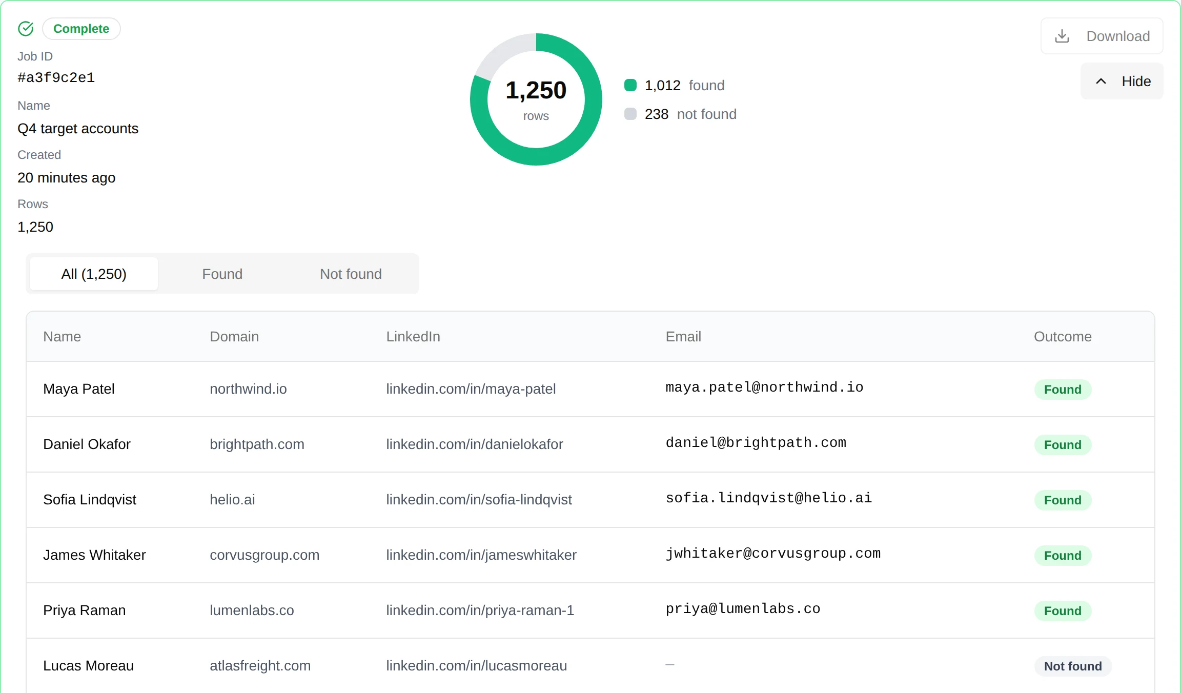 Finished email finder list in the OrbiSearch web app